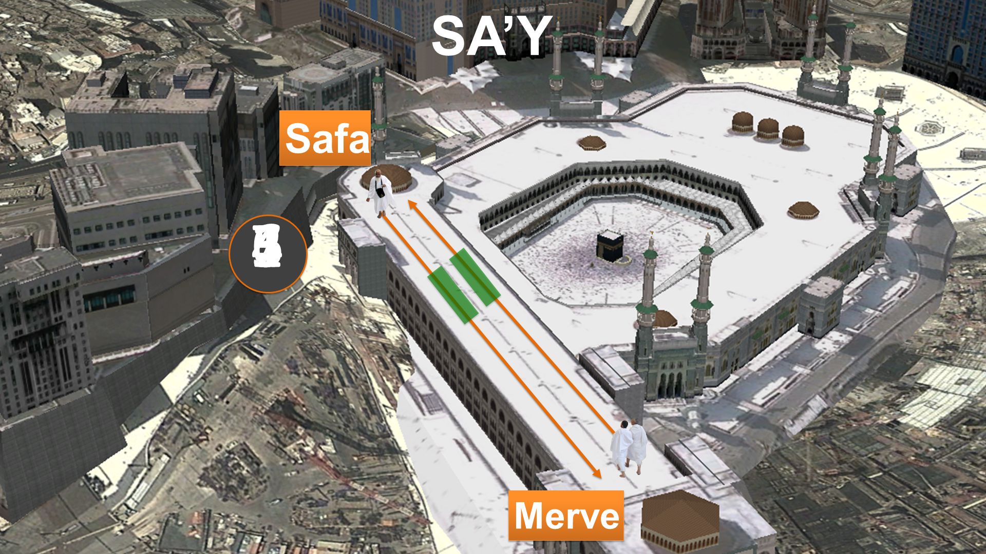 Safa ve Merve arasında yedi kere gidip gelmenin (Sa'y yapmanın) hikmeti nedir?